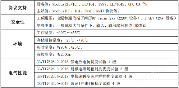 储能EMS系统 储能柜能量协调控制单元