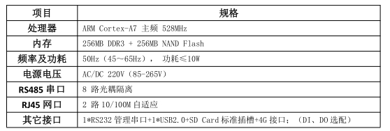 储能EMS系统 储能柜能量协调控制单元